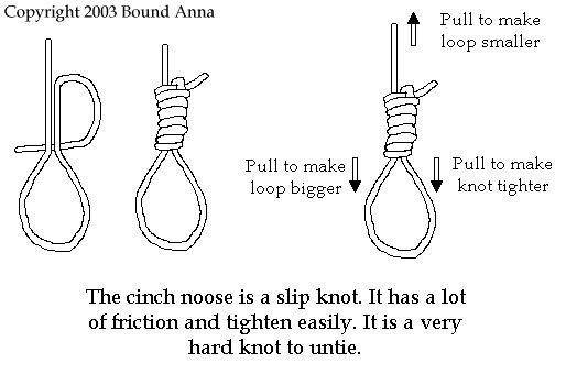christine elvin add self bondage techniques photo