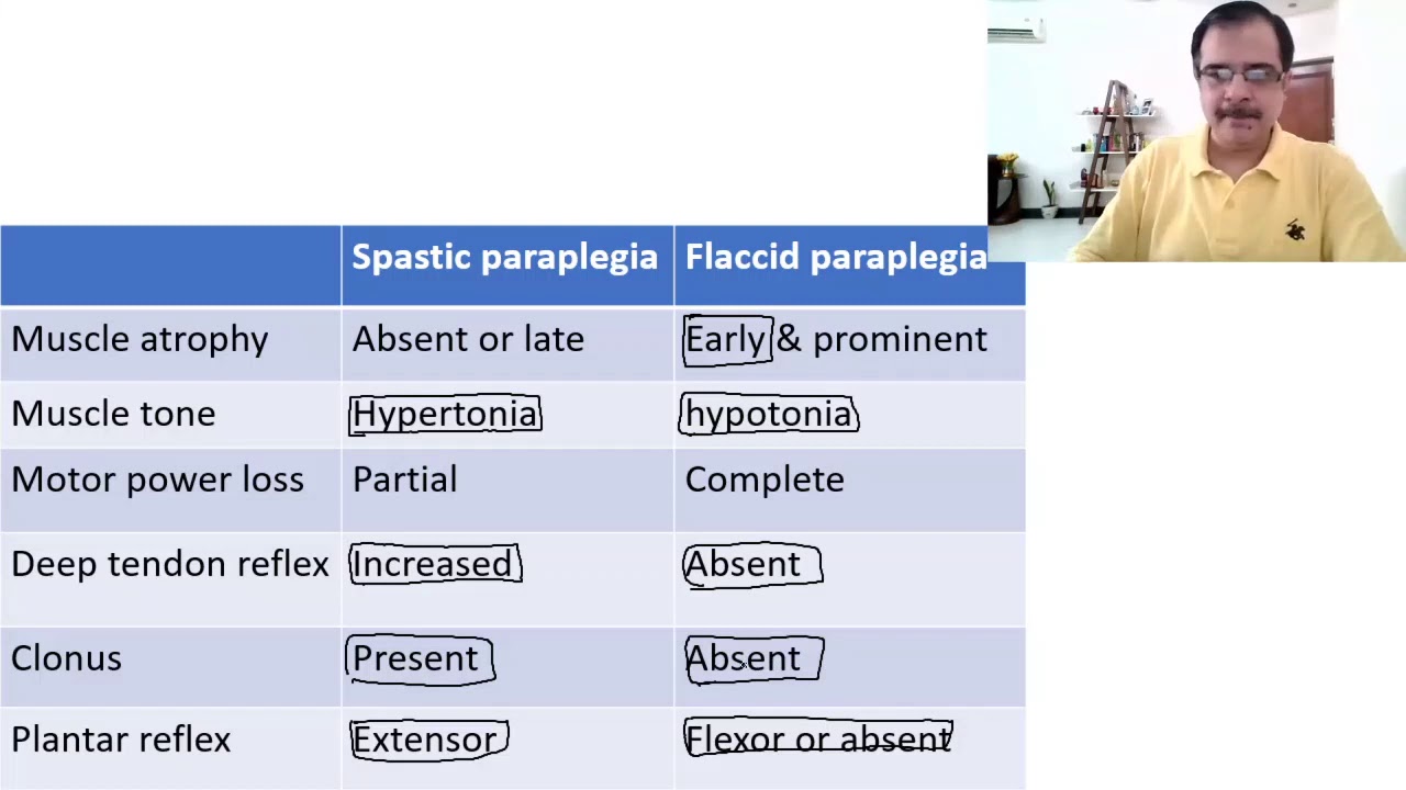 chris runner add paraplegia porn image