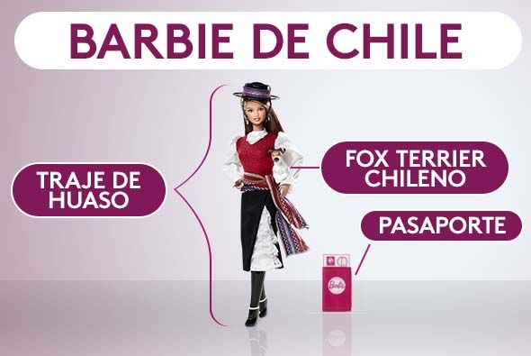 dee breese add barbie chilena photo